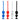 4 Pcs Epoxy Resin Mixer Stirrer - Colorful Spiral Design Reusable Paint Mixer - Shop Wood Tools